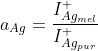 a_{Ag}=\frac{I_{Ag_{mel}}^{+}}{I_{Ag_{pur}}^{+}}